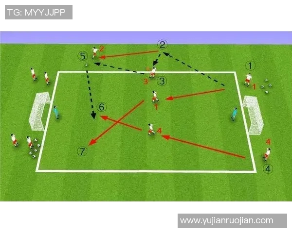 杭州足球队阵地战解析：战术布局与球队未来发展探讨